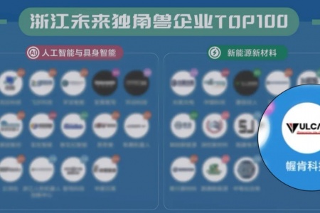 幄肯科技 | 连续上榜“浙江未来独角兽企业TOP100”